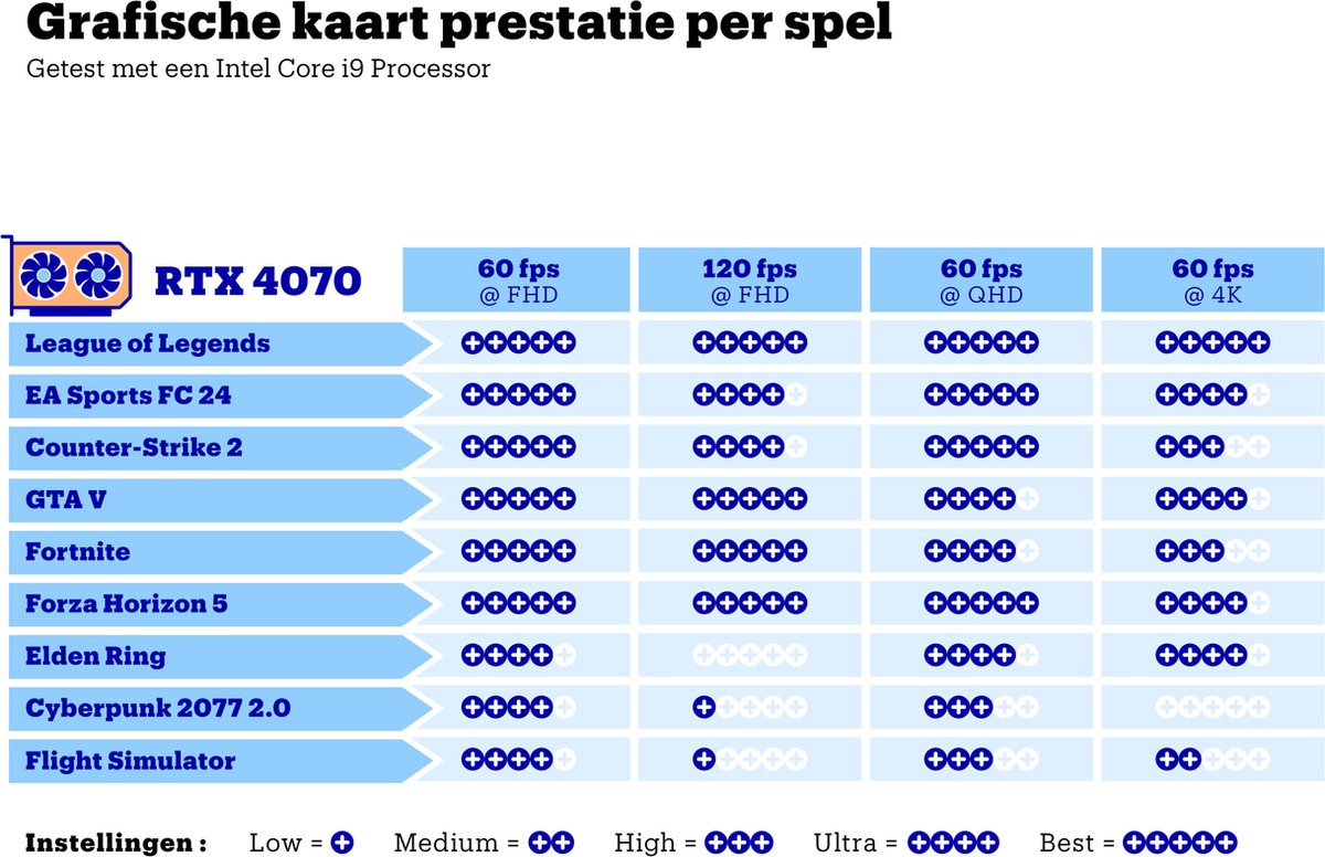 ASUS ROG Zephyrus G16 GU605MI-QR268W - Gaming Laptop - 16 inch - 240Hz (4711387646632)