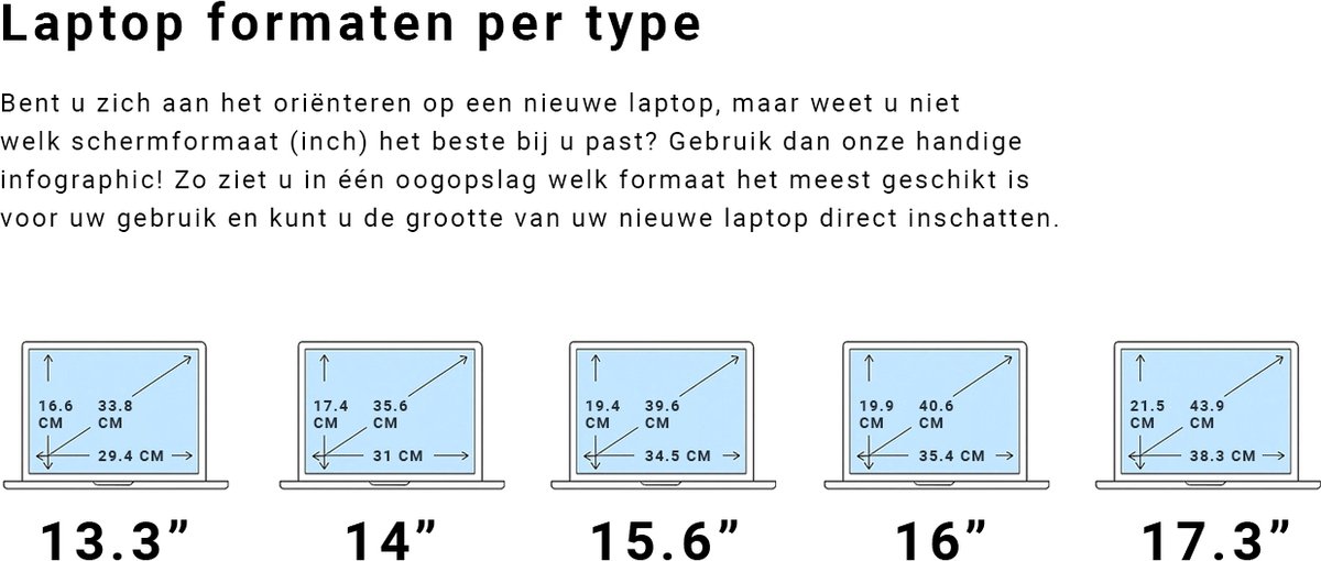 DELL Latitude 7320 2 IN 1 | i7-1185G7 | Intel Iris Xe Graphics | 33.0 (13