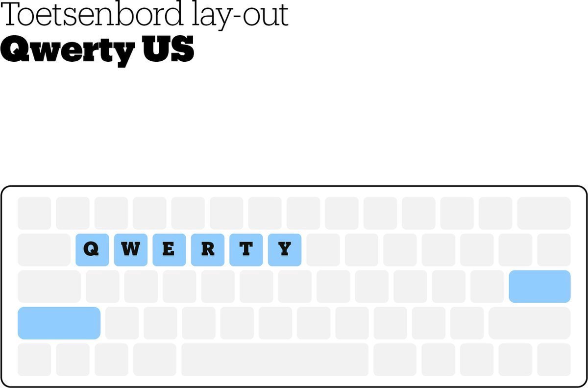 HP ProBook 450 G10 - Zakelijke laptop - 15.6 inch - Intel Core i5-1334U - 16 GB RAM, 512 GB SSD - Windows 11 Pro (0198990081014)